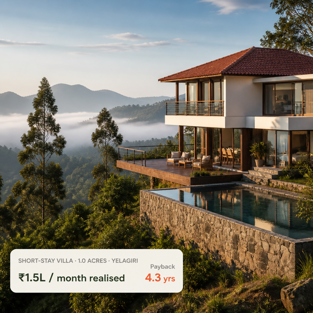 Scenic view of developed plot 2